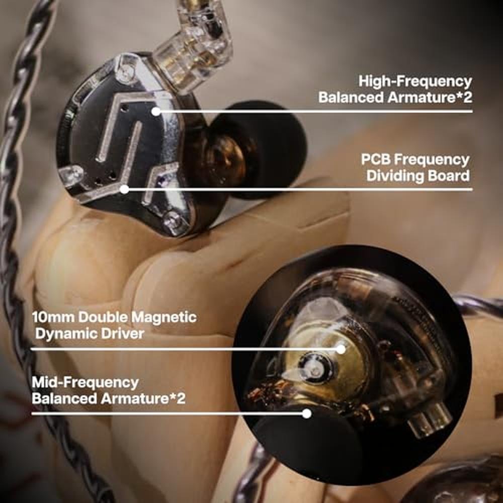 Linsoul KZ ZS10 Pro: 4BA+1DD 5 Driver in Ear Monitor – In Use