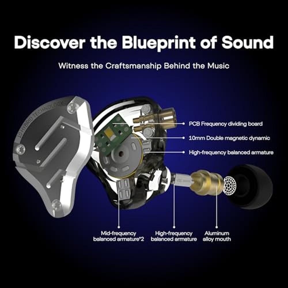 Linsoul KZ ZS10 Pro: 4BA+1DD 5 Driver in Ear Monitor – Close-up Detail