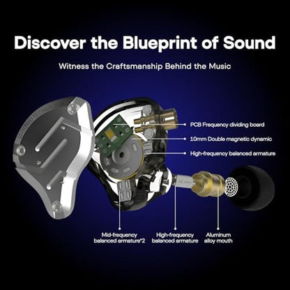 Linsoul KZ ZS10 Pro: 4BA+1DD 5 Driver in Ear Monitor – Close-up Detail