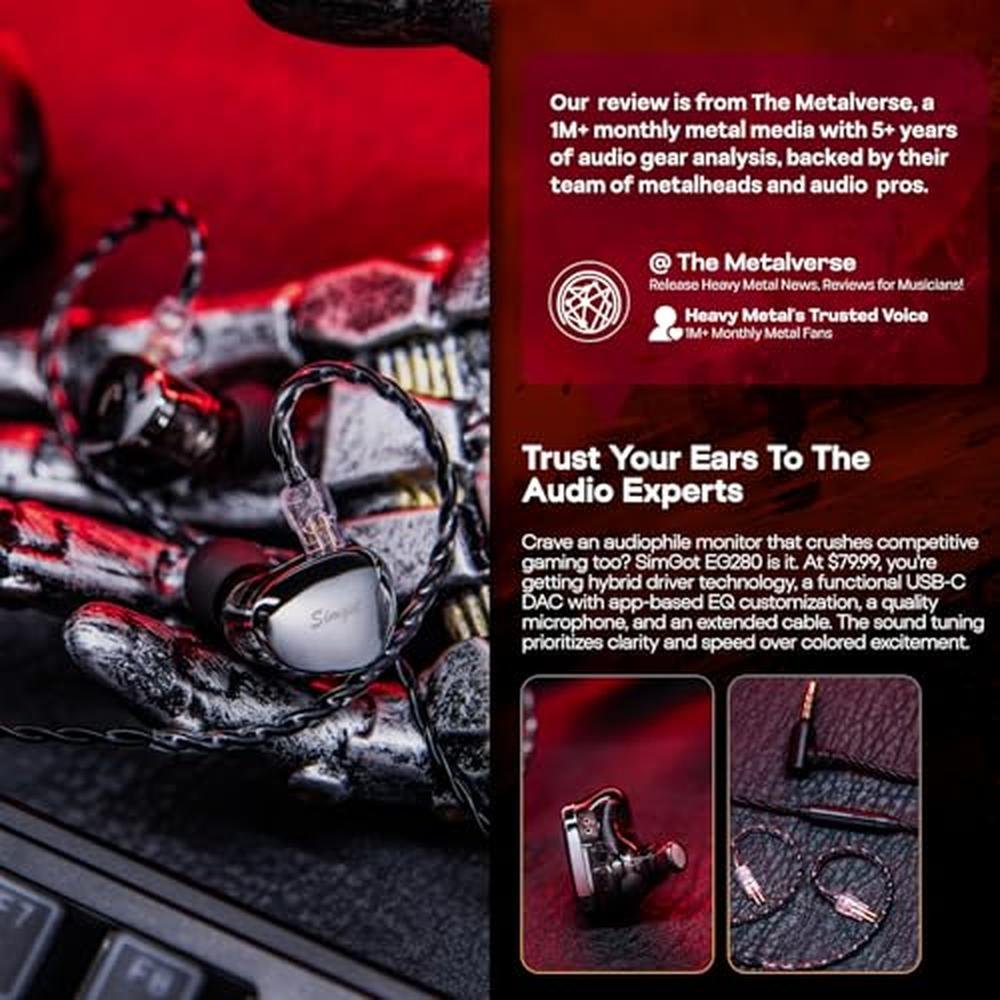Linsoul SIMGOT EG280 in Ear Monitor – Close-up Detail