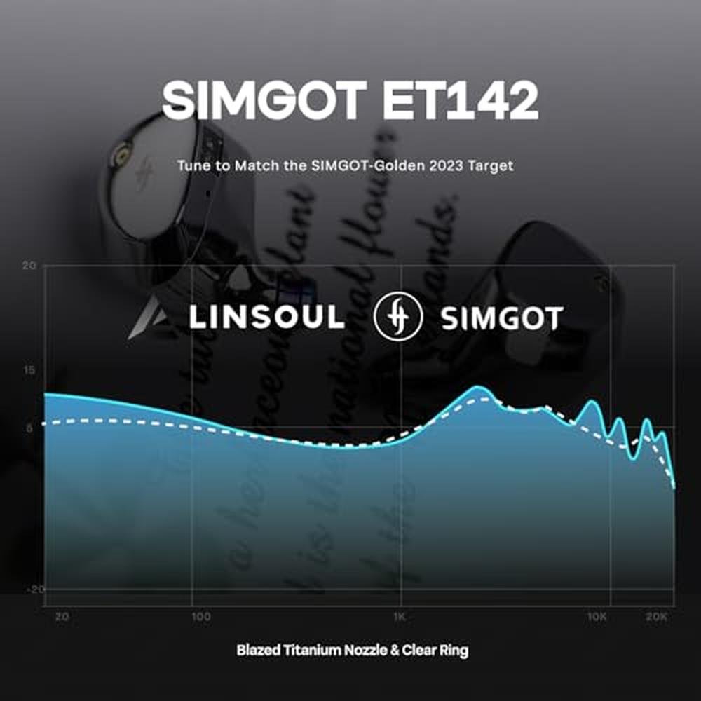 Linsoul SIMGOT ET142 in Ear Monitor – Close-up Detail