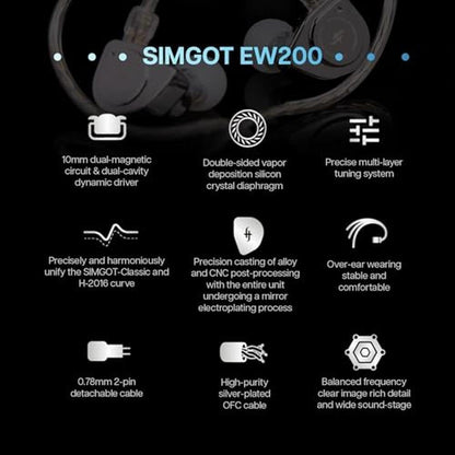 Linsoul SIMGOT EW200 10mm SCP Diaphragm Dynamic Driver – In Use
