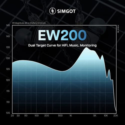 Linsoul SIMGOT EW200 10mm SCP Diaphragm Dynamic Driver – Packaging