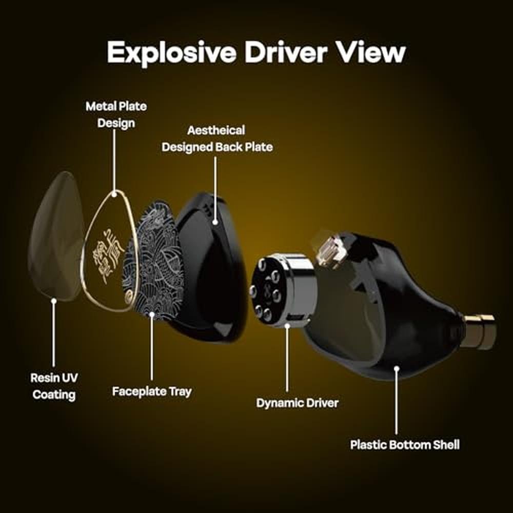 Linsoul TANGZU Wan'er S.G II In Ear Monitor – Close-up Detail