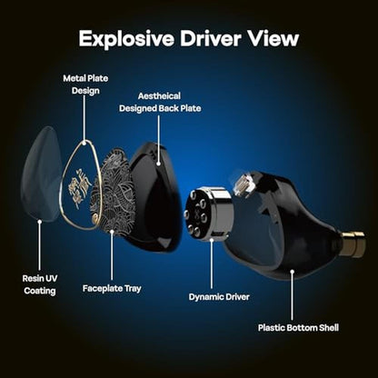 Linsoul TANGZU Wan'er S.G II in Ear Monitor – Close-up Detail