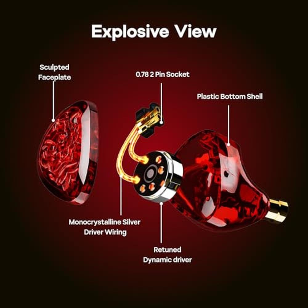 Linsoul TANGZU Wan'er S.G II in Ear Monitor – Close-up Detail