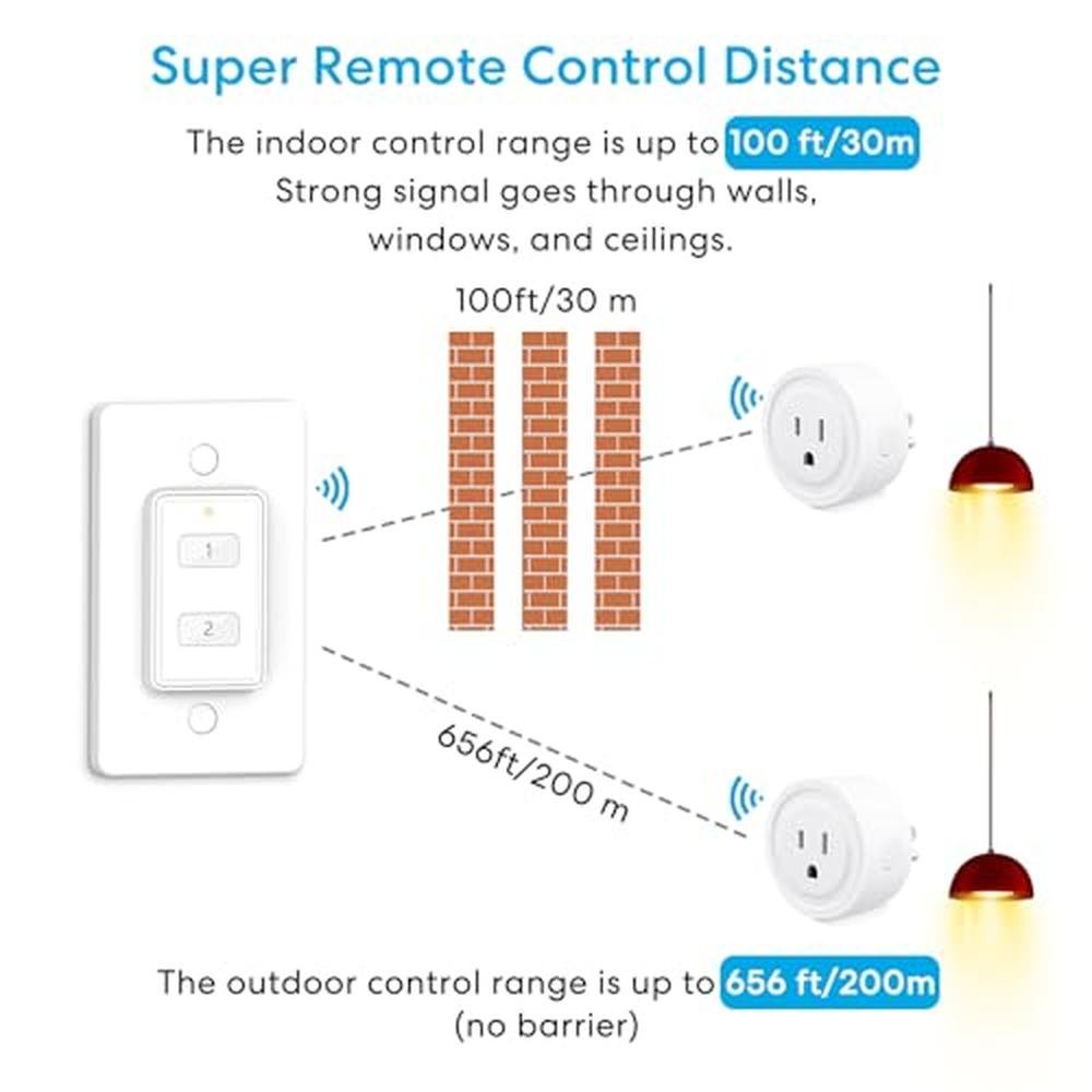 LoraTap Mini Wireless Remote Control Outlet Plug Adapter (2 – Packaging