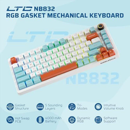 LTC Keyboard: Nimbleback NB832 Wireless 75% Gasket – Side View