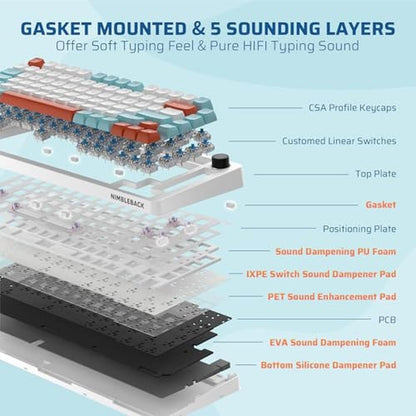 LTC Keyboard: Nimbleback NB832 Wireless 75% Gasket – Packaging