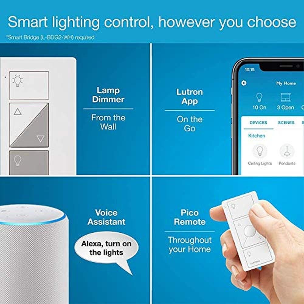 Lutron Caseta Plug-In Smart Lamp Dimmer Switch Kit with – Close-up Detail