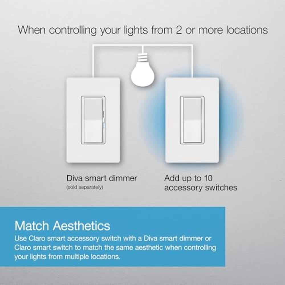 Lutron Caseta Smart Claro Accessory Switch for 3 way For – Close-up Detail