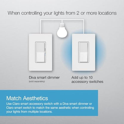 Lutron Caseta Smart Claro Accessory Switch for 3 way For – Close-up Detail