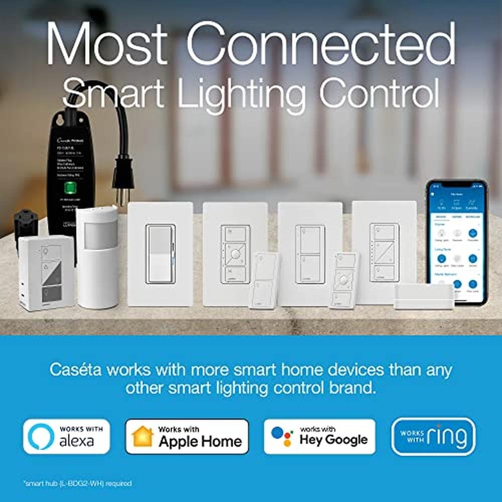 Lutron Claro Smart Light Switch w/ Wall Plate for Caseta – Side View