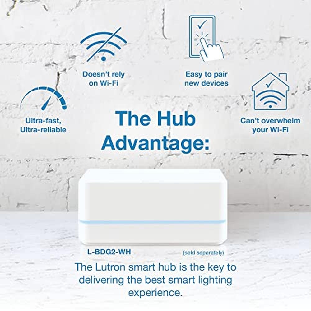 Lutron Claro Smart Light Switch w/ Wall Plate for Caseta – In Use