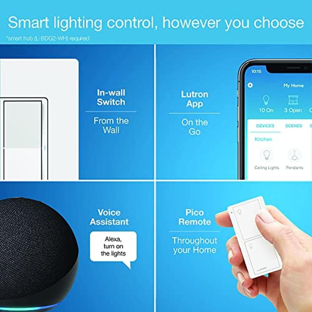 Lutron Claro Smart Light Switch w/ Wall Plate for Caseta – Packaging