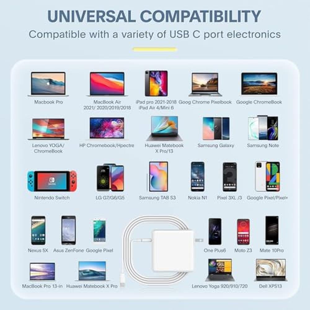 Charger MacBook: Azacvb Mac Book Pro Charger 118W USB C – Packaging