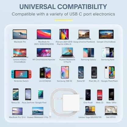 Charger MacBook: Azacvb Mac Book Pro Charger 118W USB C – Packaging