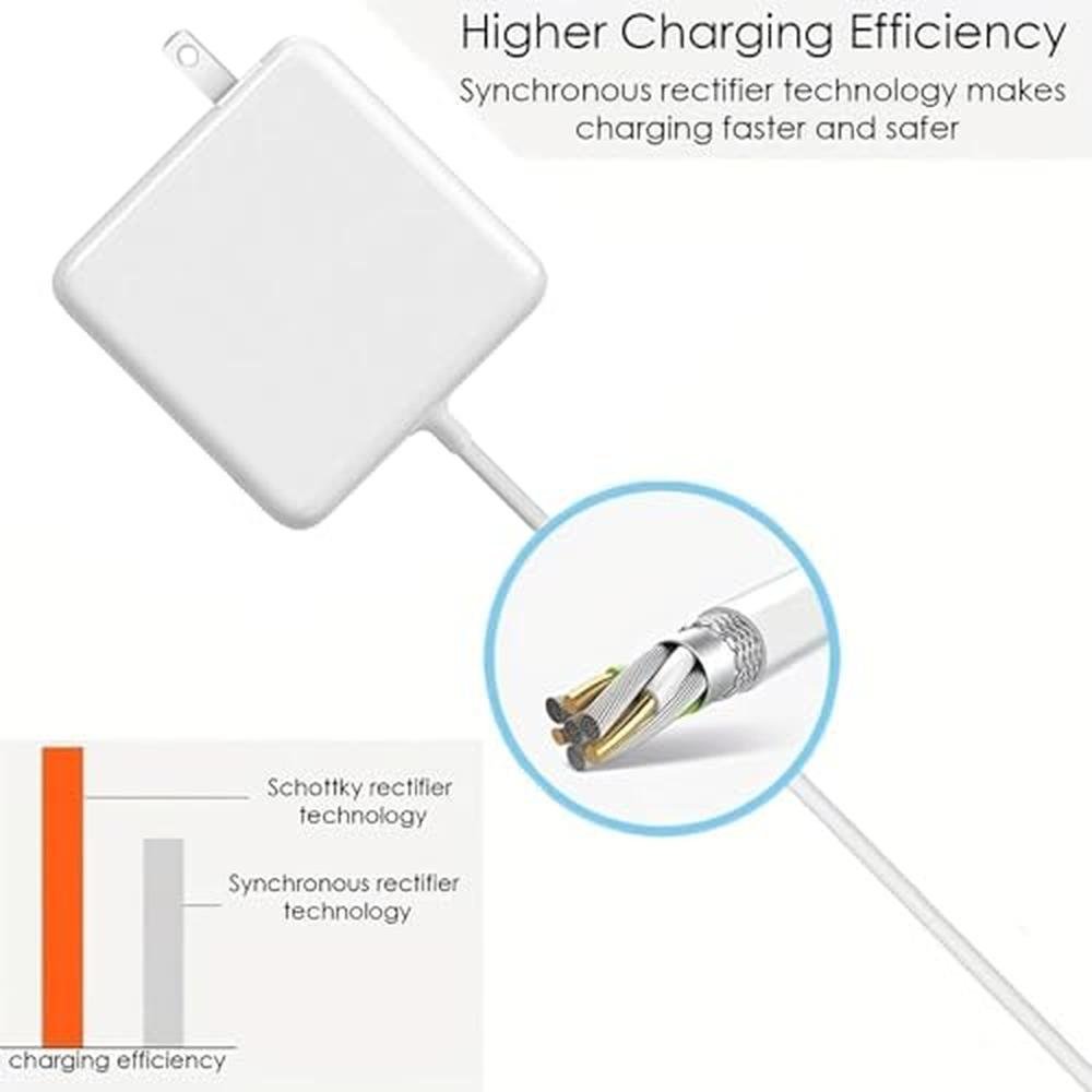 Mac Book Pro Charger: 85W Mag 2 Power Adapter – In Use