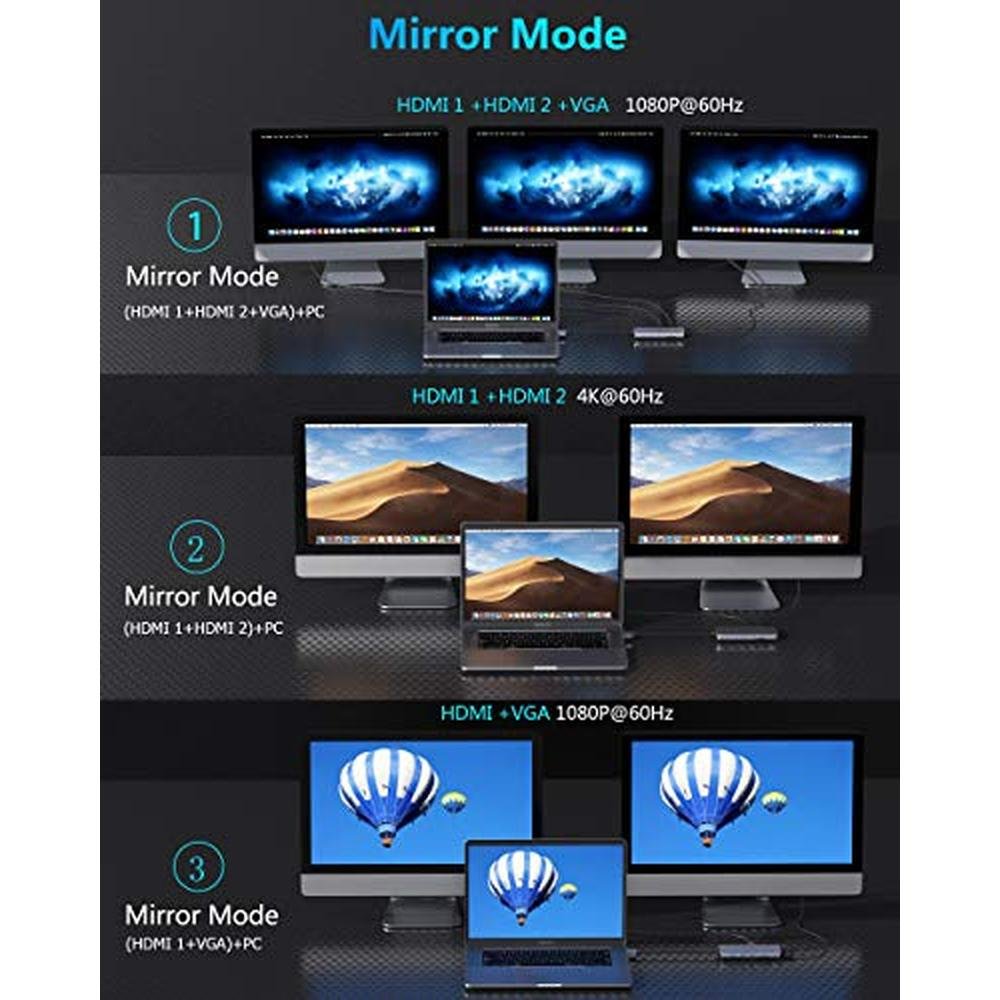 12-in-1 MacBook Pro Docking Station â€œ Dual Monitor USB-C – Close-up Detail