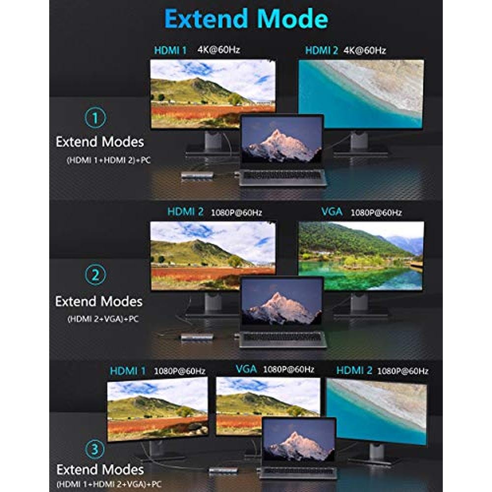 12-in-1 MacBook Pro Docking Station â€œ Dual Monitor USB-C – In Use