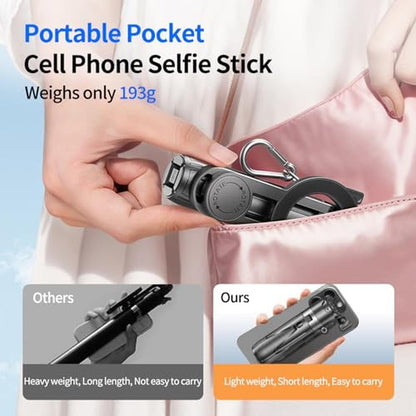 Magnetic Mini Phone Selfie Stick – In Use