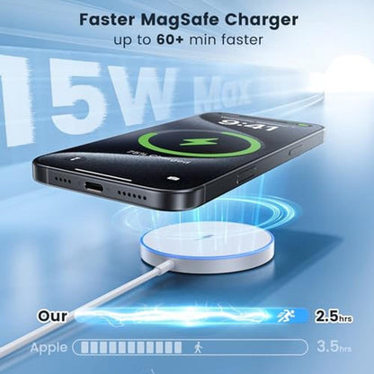 Magnetic Wireless Charger 15W 2 Pack Fast Mag Safe Charger – Side View