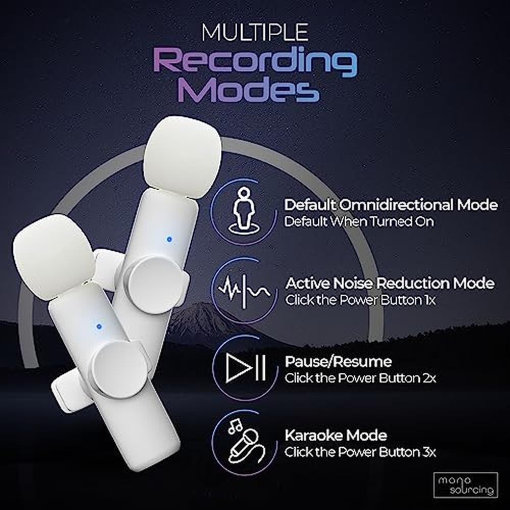 Mic Mana: MANA Wireless Lavalier Microphone With Active – In Use