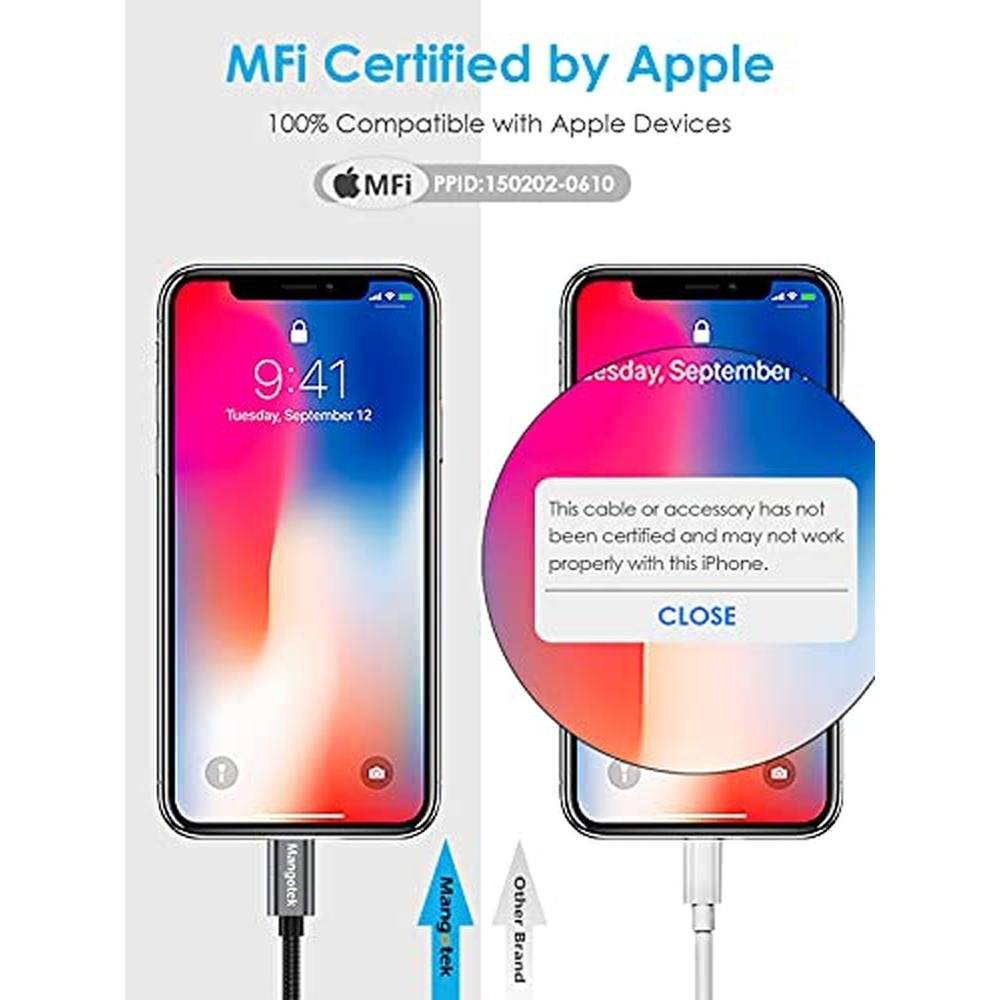 iPhone Adapter: Mangotek iPhone Headphone Adapter – Side View