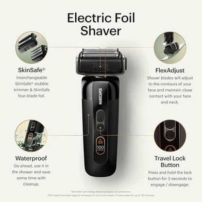 Face Shave: MANSCAPED The Chairman PRO Package Mens – Close-up Detail