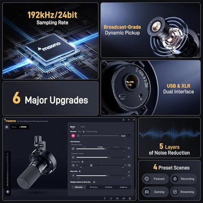 MAONO Dynamic Microphone-XLR USB Podcast Recording Mic: for – Side View