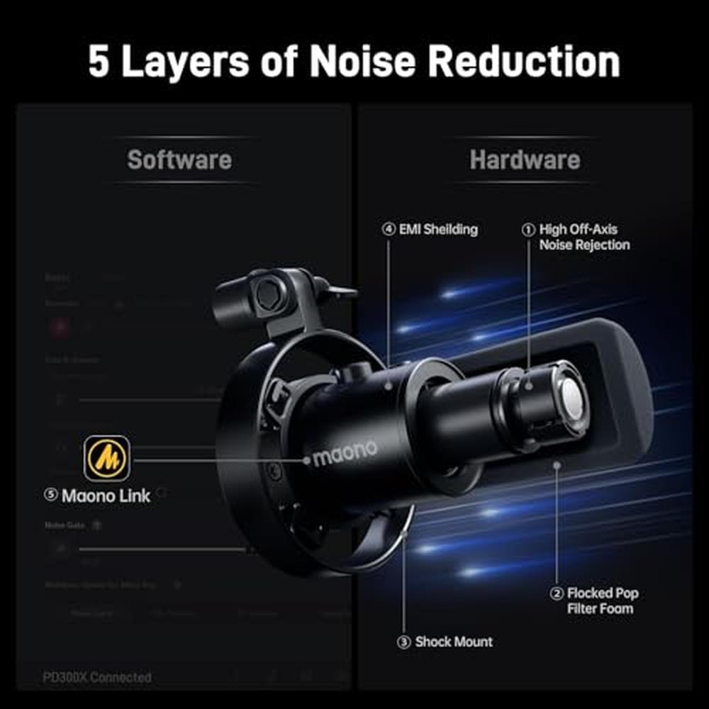 MAONO Dynamic Microphone-XLR USB Podcast Recording Mic: for – Packaging