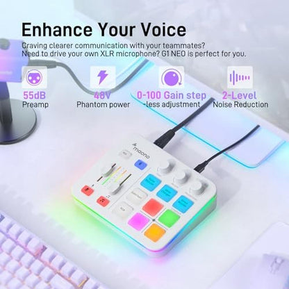 Gaming Audio: MAONO MAONOCaster G1 Neo White – Close-up Detail