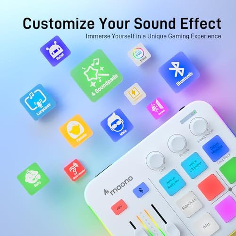 Gaming Audio: MAONO MAONOCaster G1 Neo White – In Use