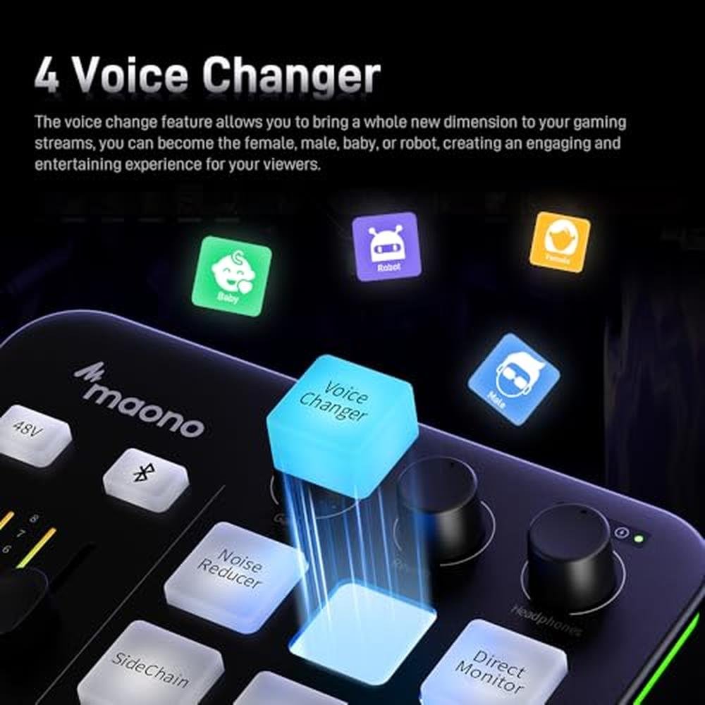 Gaming Audio Mixer: MAONOCASTER G1 NEO Premium Audio – Close-up Detail