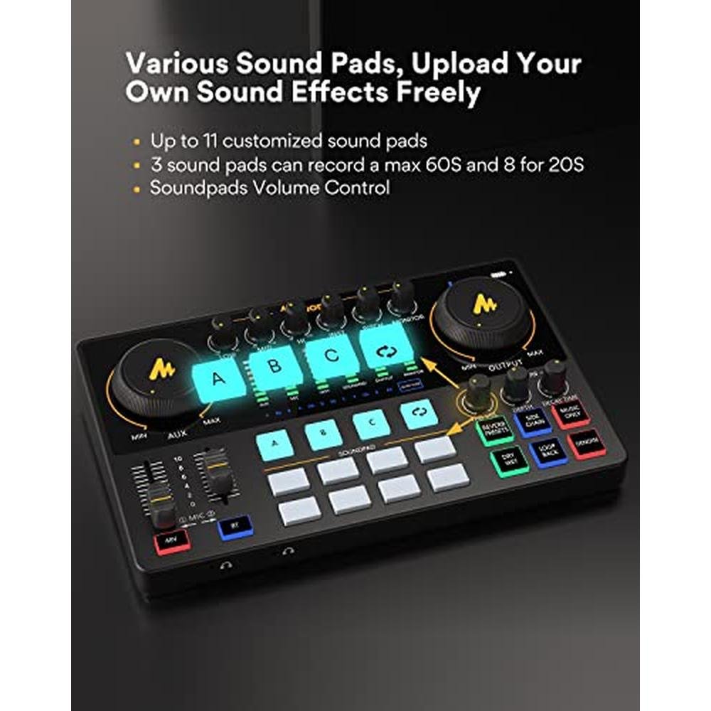 Podcast Mic: MAONO MaonoCaster AME2 Duo Premium Podcast – In Use