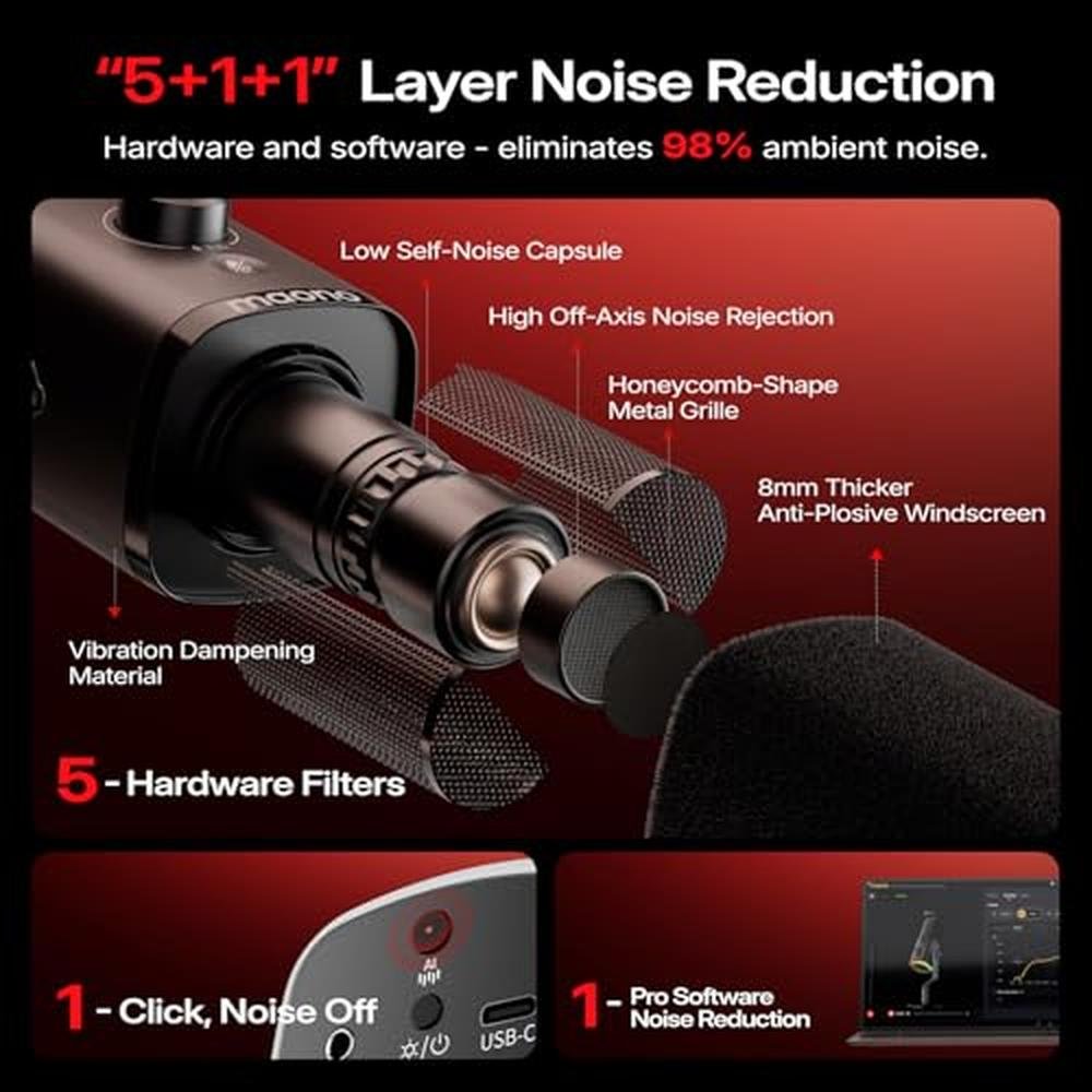 Mic Maono: MAONO PD100WS Wireless Gaming Microphone – Packaging