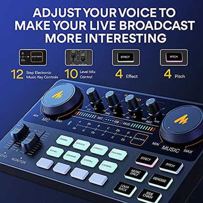 Podcast Maono: Maono AU-AM200-S6 Black Maonocaster Lite – Packaging