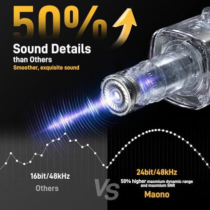 MAONO PD100X RGB Mic for PC: Dynamic Microphone with Mute – Close-up Detail