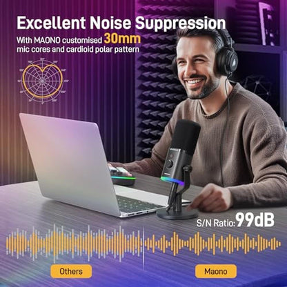 MAONO USB/XLR Podcasting Microphone for PC – Packaging
