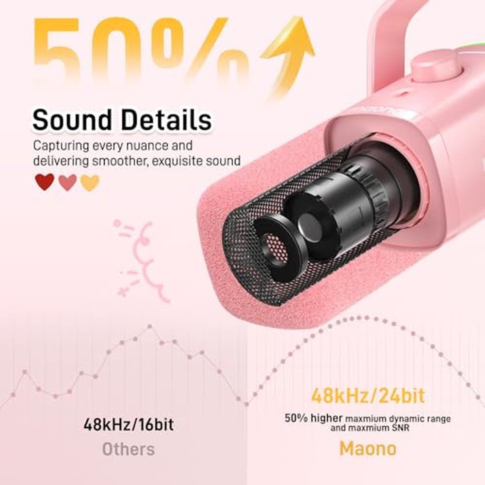 MAONO USB/XLR Podcasting Microphone for PC – Close-up Detail