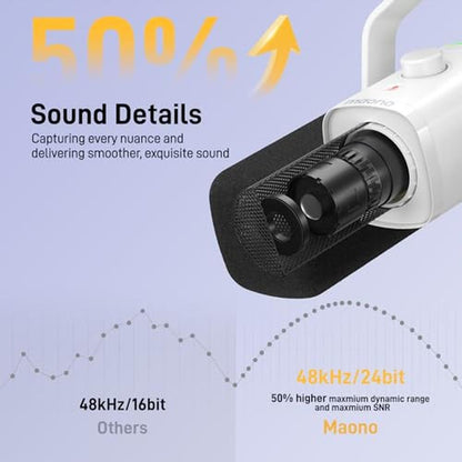MAONO USB/XLR Podcasting Microphone for PC – Close-up Detail