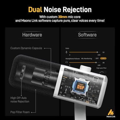 MAONO USB/XLR Podcasting Microphone for PC – In Use