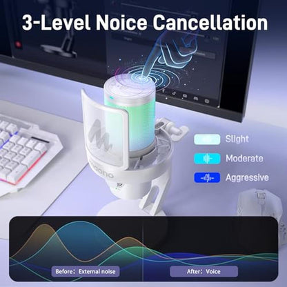 MAONO Wireless Microphone: DM40 6-Mode AI Voice Changer – Packaging
