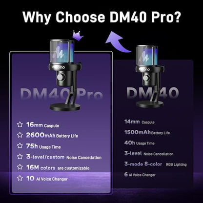 MAONO Wireless/USB Microphone – Side View