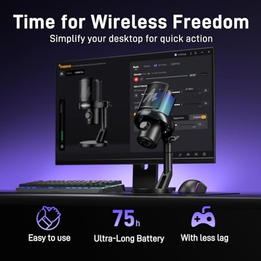 MAONO Wireless/USB Microphone – Close-up Detail