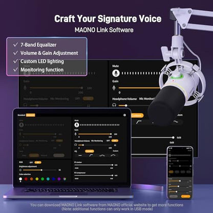 MAONO XLR: MAONO PD200X Dynamic Microphone Kit – In Use
