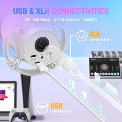 MAONO XLR: MAONO PD200X Dynamic Microphone – Packaging