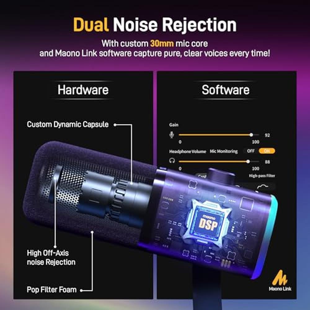 MAONO XLR/USB Gaming Microphone for PC – Packaging