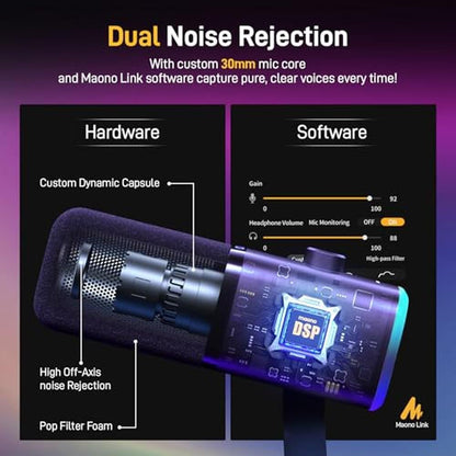 MAONO XLR/USB Gaming Microphone for PC – Packaging