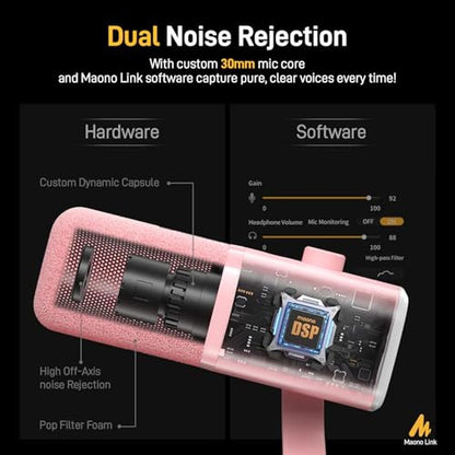 MAONO XLR/USB Gaming Microphone for PC – In Use